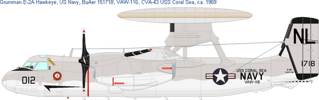 VAW-116